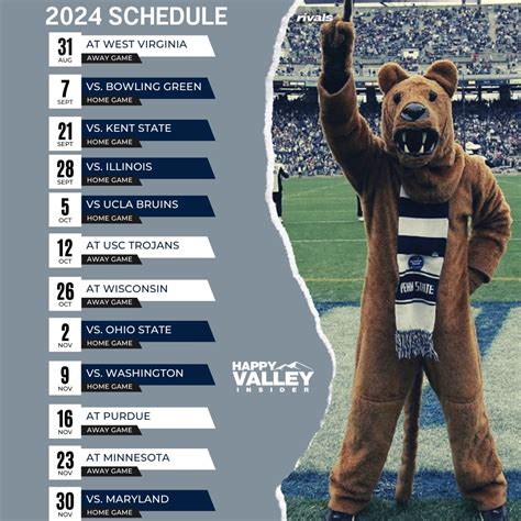 Penn State Printable Football Schedule - prntbl.concejomunicipaldechinu ...