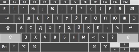 Uzbek Brian: Day 32: Uzbek Cyrillic Alphabet Chart and Mac OS X Keyboard Layout