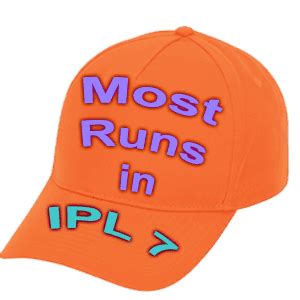 IPL 7 Orange Cap | IPL 7 Most Runs by Batsmen | Most Runs in IPL7 | IPL 7 Schedule 2014 ...