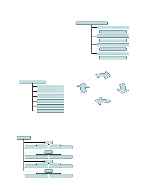 Pharmaceutical Organization Structure and Functions (PDF Download ...