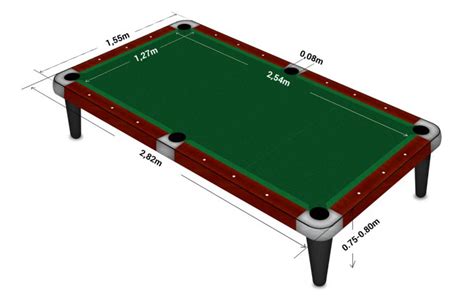 Pool Table Dimensions | THE BILLIARDS GUY