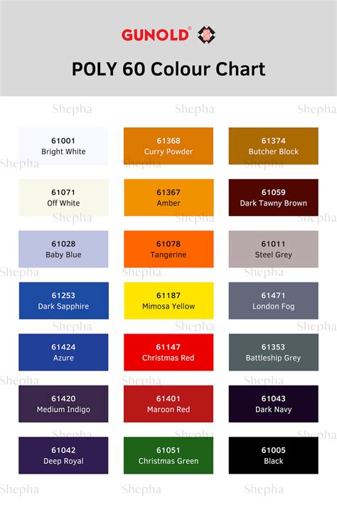 Gunold Thread Color Chart - Minga