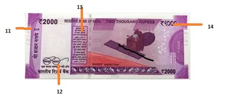 Security features of new 2000 rupee note | Waytodo : Knowledge sharing ...