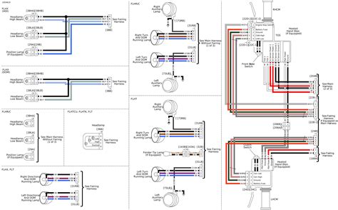 Harley Throttle By Wire Diagram - General Wiring Diagram