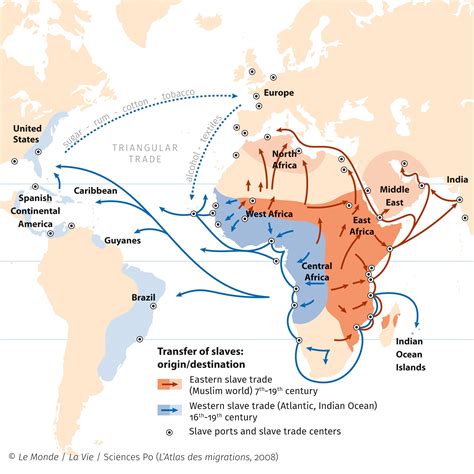 Colonialism vs. Slavery - There was no better evil — Better to Speak