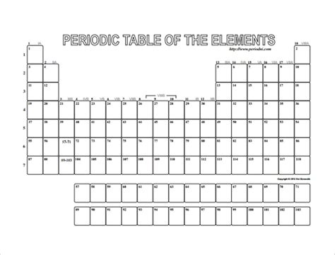 Blank Periodic Table With Symbols #BlankPeriodicTable #PeriodicTableBlank | Periodic table ...