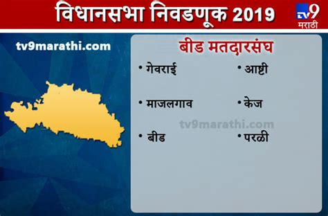 Beed district Assembly results | बीड जिल्हा विधानसभा निकाल ...