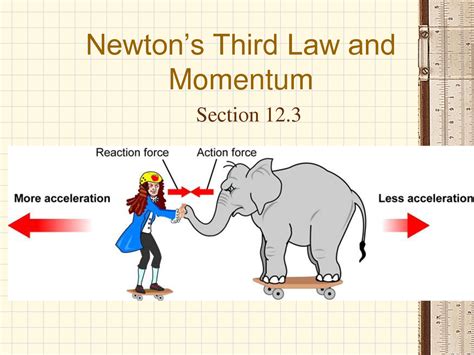 Newtons Third Law Examples | www.imgkid.com - The Image Kid Has It!