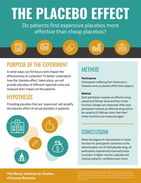 5 Steps to Present Your Research in an Infographic - Venngage