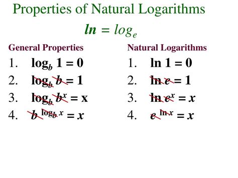 PPT - Definition of a Logarithmic Function PowerPoint Presentation, free download - ID:4208774