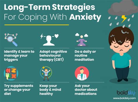 Social Anxiety Disorder: Symptoms, Causes, Risk Factors, Complications, Diagnosis And Treatment ...