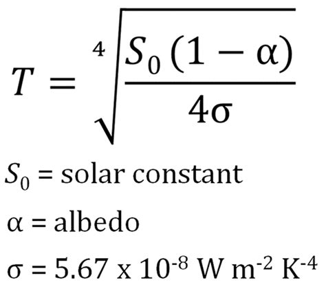 Lab 6: Global Surface Temperature