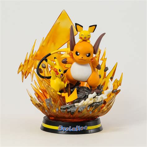 Pichu Pikachu Raichu Evolution