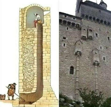 Medieval Castle Toilet