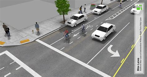 Buffered Bike Lanes - National Association of City Transportation Officials