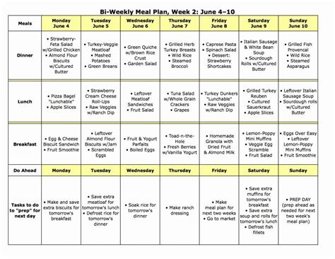 Diabetic Weekly Meal Plans - Effective Health