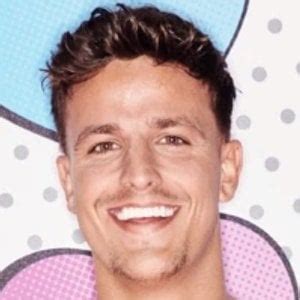 Luca Bish - Age, Family, Bio | Famous Birthdays