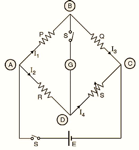 What is Wheatstone Bridge? Working Principle, Construction, Derivation ...