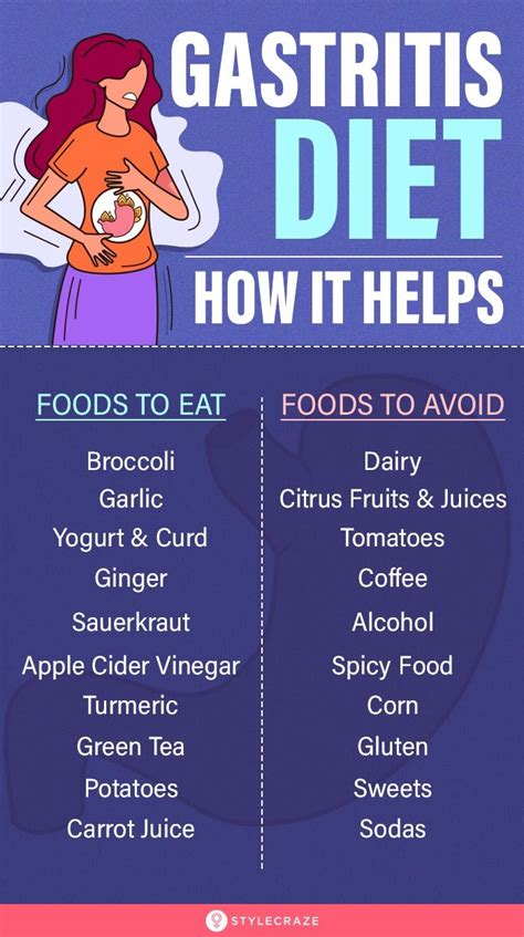 A Gastritis Diet Menu Plan: Foods To Eat And Avoid | Gastritis diet ...