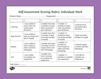 FREE Individual Work Self-Assessment Rubric by Twinkl Teaching Resources