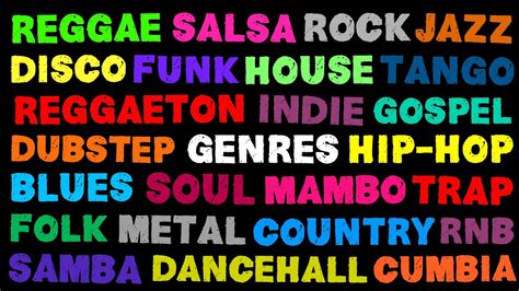 The Names of All The Music Genres Akkoorden - Chordify