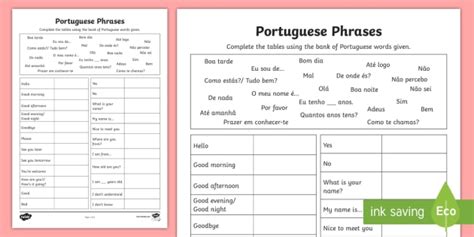 Common Portuguese Phrases | Portuguese Exercises PDF