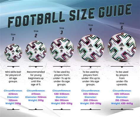 Soccer Ball Size Chart: 7 Essential Sizes To Know