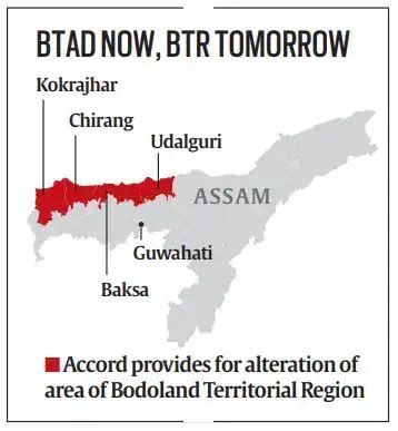 Bodoland Statehood Movement