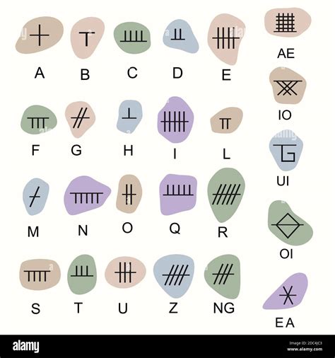 Set of old sacred celtic Ogham alphabet. Ancient occult symbols, on white. Vector illustration ...