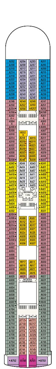 Ruby Princess Deck plan & cabin plan