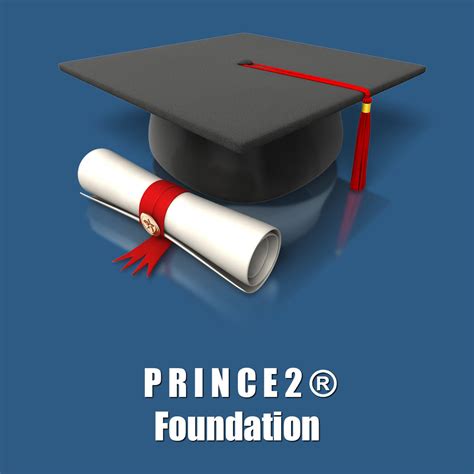 Prince2® Foundation (30 Days) - Management Square