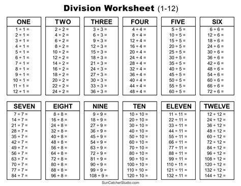 Division Charts and Tables (Free Printable PDF Math Worksheets) – DIY ...