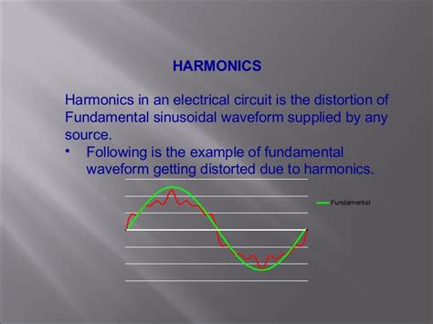 Harmonics