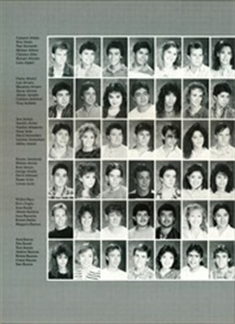 Coronado High School - Legend Yearbook (El Paso, TX), Class of 1988 ...