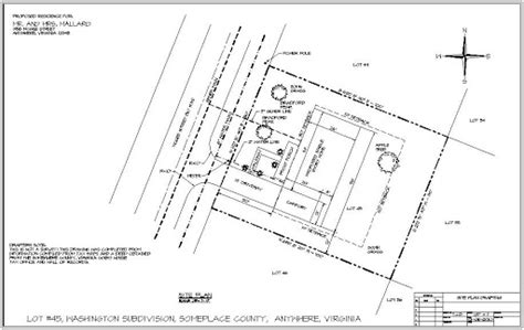 Engineering Site Plan - Types & Features