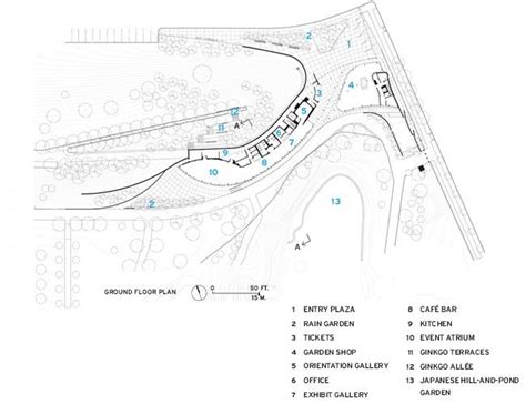 brooklyn botanic garden entrance map - Angle Dupre