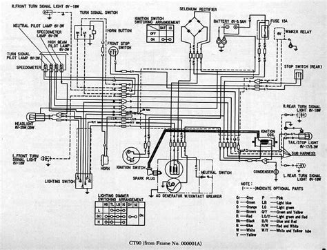 The Ultimate Guide to Understanding the 1969 Honda CT90 Parts Diagram