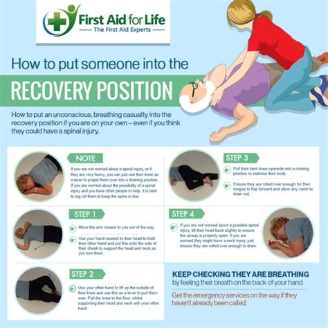 Basic First Aid: the Recovery Position - First Aid for Life