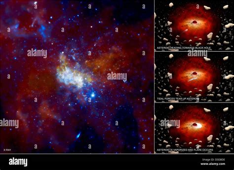 Sagittarius a* black hole hi-res stock photography and images - Alamy