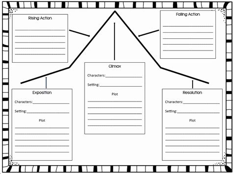 50 Elements Of Plot Worksheet