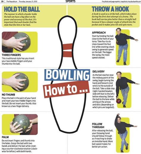 Bowling Pin Insertion – Telegraph