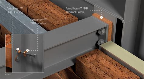 New Thermal Break Concrete Slab Solution Reduces Construction and ...