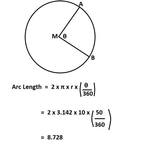 How to Calculate Length of an Arc.