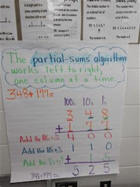 partial sums addition anchor chart | Teaching Math | Addition chart, Addition anchor charts ...