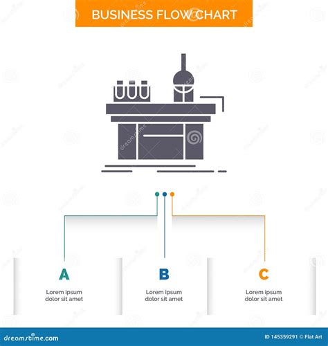 Biology, Chemistry, Lab, Laboratory, Production Business Flow Chart ...