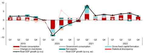 ASEAN+3 Macroeconomic Research Office