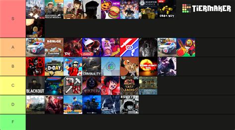 roblox games Tier List (Community Rankings) - TierMaker