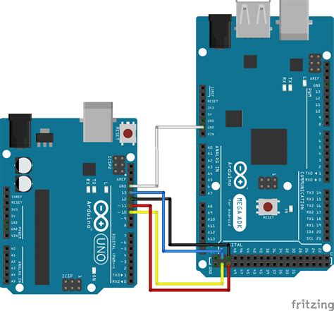 Tutorial SPI para Arduino y ESP8266 (2024)