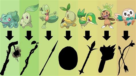 Pokemon as Weapons Requests #26: All Grass Type Starters Pokemon Gen 1 ...