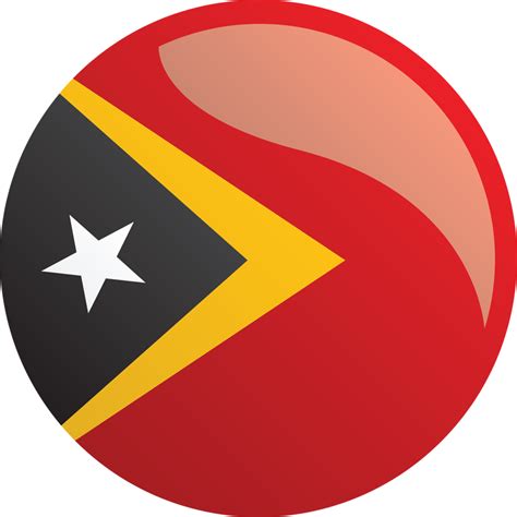 Timor-Leste | Millennium Challenge Corporation